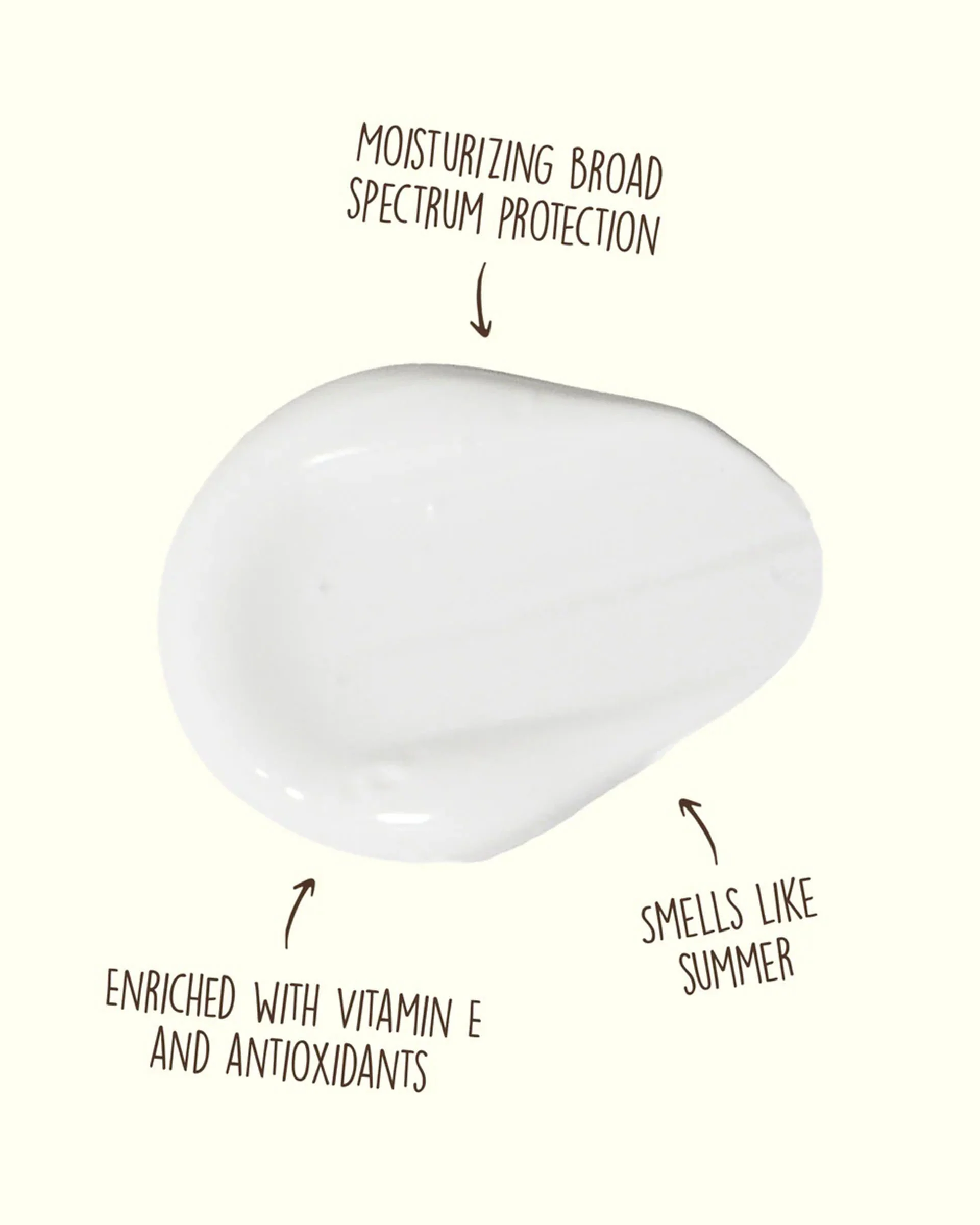 Original SPF 15 Sunscreen Lotion - Image 4