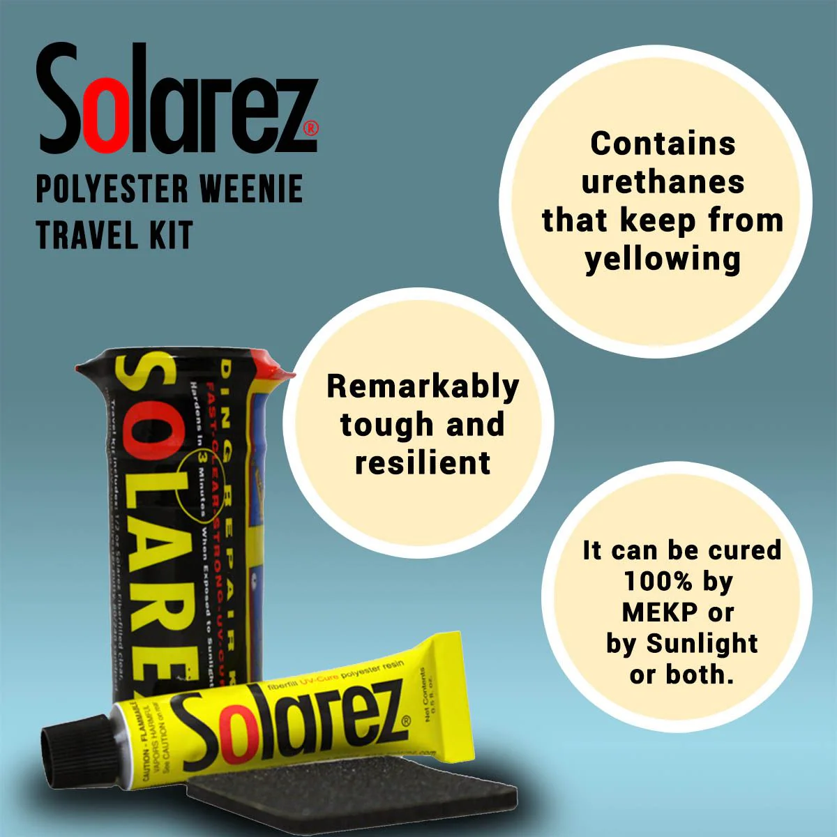 Polyester Weenie Travel Kit - Image 6